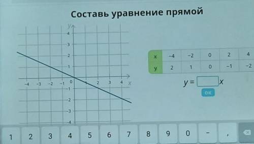 Можете полностью решение как делать