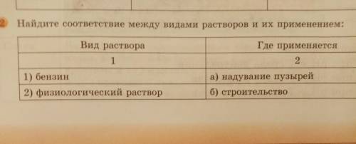 Найдите соответствие между видами растворов и их применением: Вид раствора 1 Где применяется 2 а) на