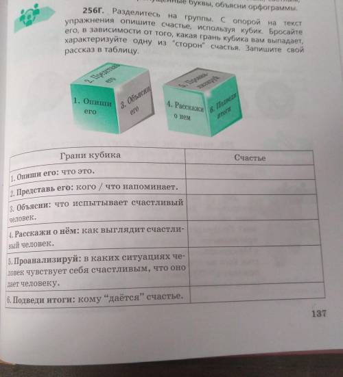 256г. Разделитесь на группы. с опорой на текст упражнения опишите счастье, используя кубик. Бросайте