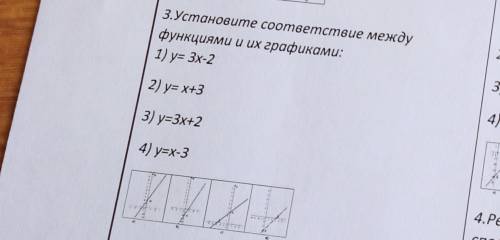 , сейчас идёт СОР очень нужно , Установите соответствие между функциями и их графиками . 1) у=3х-2 2