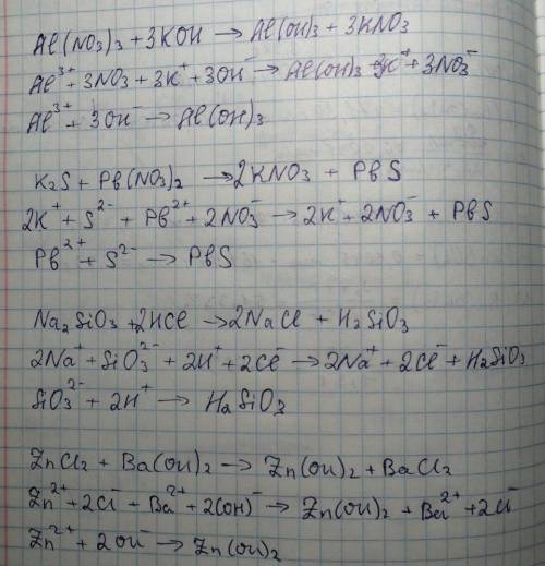 .Зарание вам.На Складіть рівняння реакцій у молекулярній,повній та скороченій йонній формі
