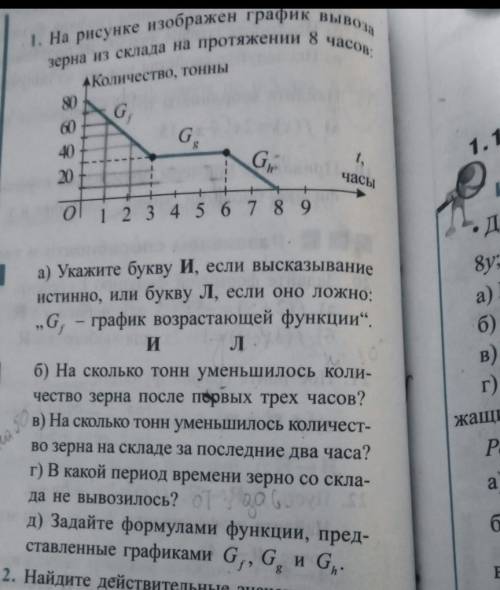 На рисунке изображен график вывоза зерна из склада на протяжении 8 часов