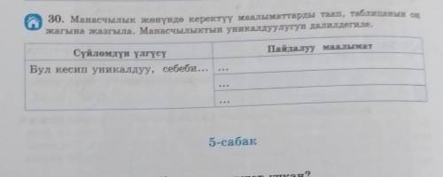 Манасчылык жонундо керектуу маалыматтарды таап,таблицанын он жагына жазгыла.Манасчылыктын уникалдуул