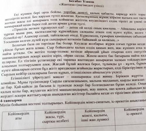 Мәтін бойынша кестені толтырыңыз . Кейіпкердің мінез - сипатын , іс - әрекетін аныктаныз Кейiпкердiн