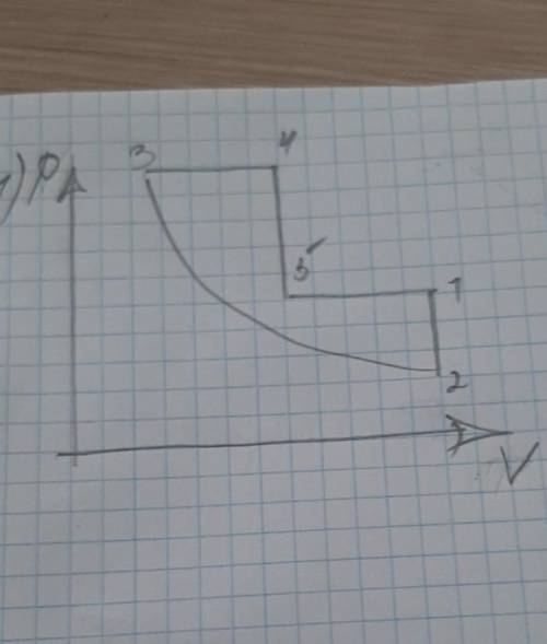 решить задание по физике тема называется: газовые законы