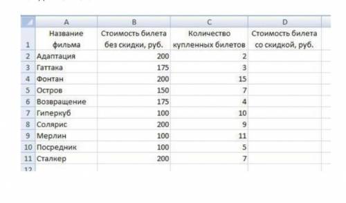 С Microsoft Excel найти решение следующей задачи: Группа киноманов решила приобрести билеты в киноте