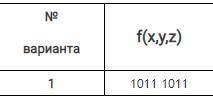 Для заданной функции f(x,y,z): 1. выяснить, какие ее переменные являются фиктивными, а какие - сущес