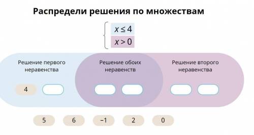 Распредели решение по множествам.