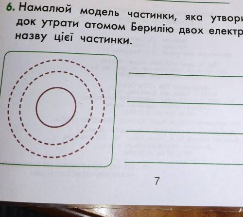 Намалюй модель частинки, яка утворилася внаслi док утрати атомом Берилію двох електронів. Напиши наз