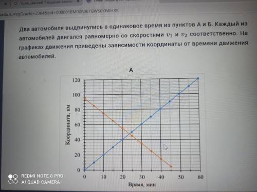 Два автомобиля выдвинулись в одинаковое время из пунктов А и Б. Каждый из автомобилей двигался равно