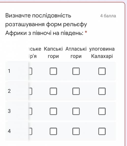 Визначте послідовність розташування форм рельєфу Африки з півночі на південь: 1 столбик это: Ефіопсь