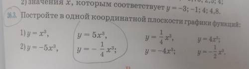 номер 26.3. Постройте в одной координатной плоскости графики функций: 1 у 5х3, y = 4х3; 1) у х3, 2)