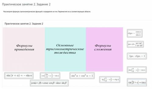 Рассмотрите формулы тригонометрических функций и определите их тип