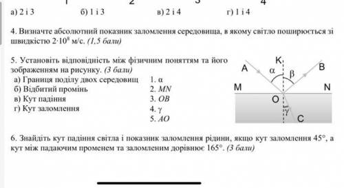 Установіть відповідність між фізичним поняттям та його зображенням на рисунку?