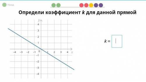 Какой правильный ответ?