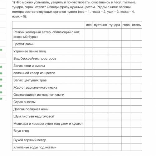 1) Что можно услышать, увидеть и почувствовать, оказавшись в лесу, пустыне, тундре, горах, степи? Об