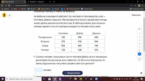 Сколько человек, получивших сон от мастера Дрёмы за эти четыре дня, досмотрели его до конца, если из