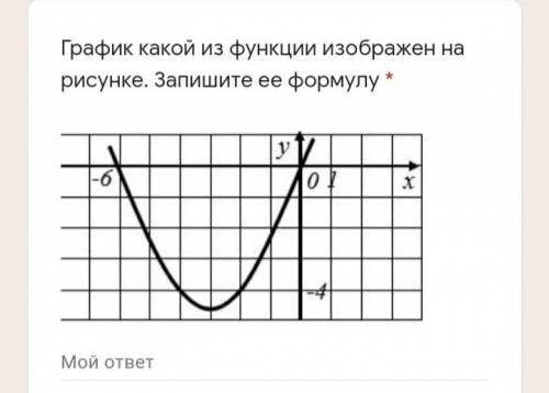 График какой из функции изображен на рисунке. Запишите ее формулу