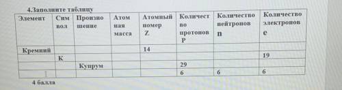 4.Заполните таблицу Элемент|символ|произношение|атомная масса|атомный номер z|количество протонов p|