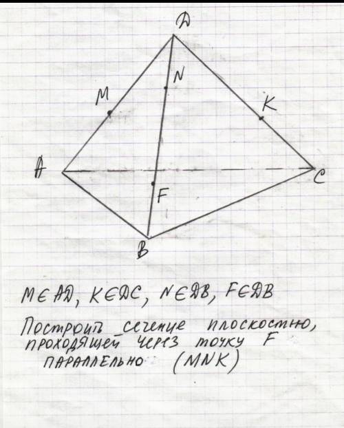 Построить сечение плоскостью (MNK)❤❤❤