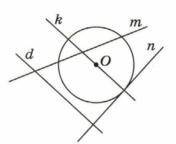Какая прямая является касательной к окружности с центром в точке О? Выберите один ответ: a. Прямая m