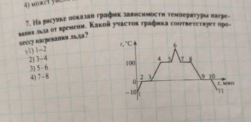 7. На рисунке показан график зависимости температуры нагре- вания льда от времени. Какой участок гра