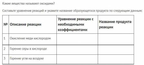 Задание 3 ( ). Требования к оформлению уравнений реакций. Определение валентности, степени окисления