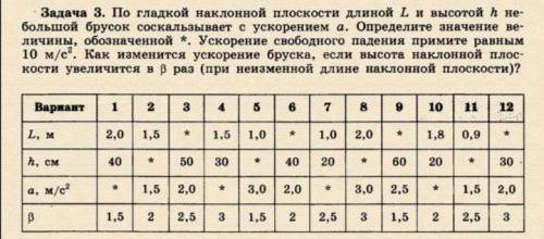 Физика 9 класс, РЕШИТЬ ТОЛЬКО 12 ВАРИАНТ. По гладкой наклонной плоскости длинной L и высотой h небол