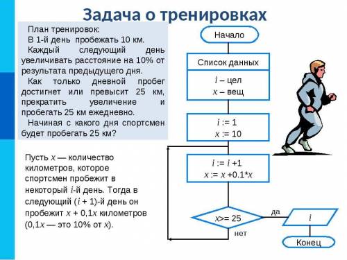 НАДО РЕШИТЬ ДАННУЮ ЗАДАЧУ В ФОТО