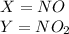 X = NO\\Y=NO_2