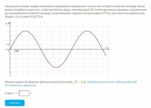 На рисунке показан график изменения напряжения переменного тока, в сеть которого включён самовар. Ка
