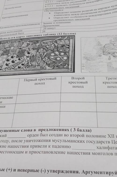 Вставте пропущенные слова 1 Немецкий орден был создан во второй половине