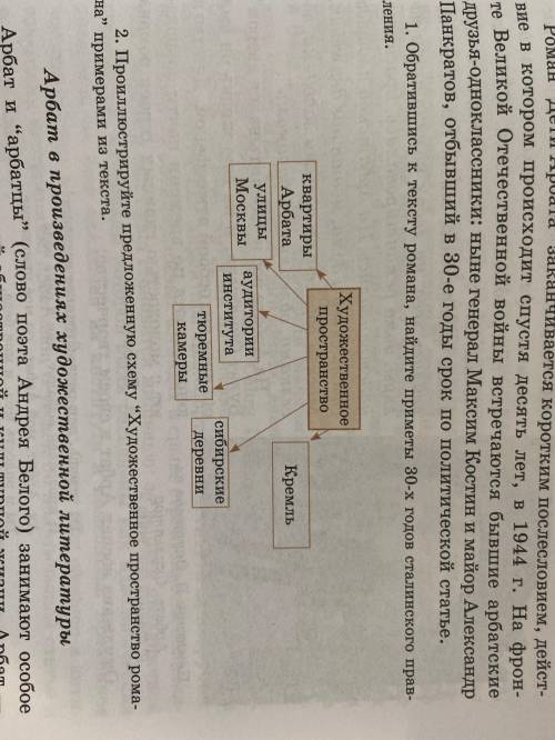 с 1 и со 2 заданиями. приметы сталинского правления во романе Дети Арбата