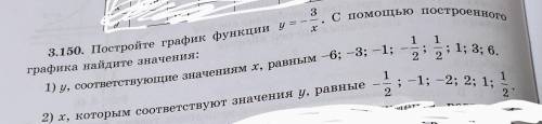 3.150. Постройте график функции у- графика найдите значения: 1) у, соответствующие значениям х, равн