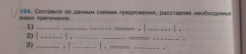 Составьте по данным схемам предложения, расставляя необходимые знаки препинания.