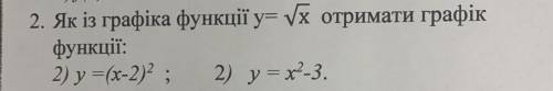 с алгеброй тема «квадратичні функції»