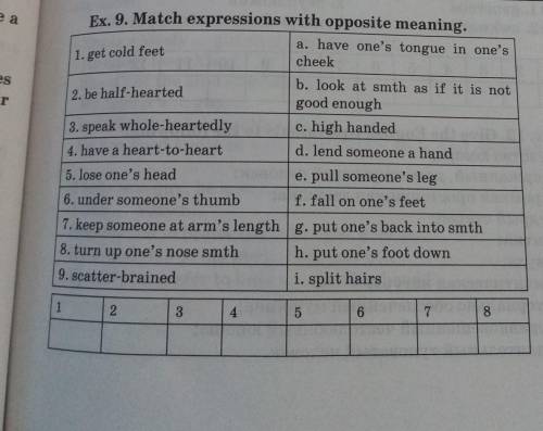 vea 1. get cold feet Ex. 9. Match expressions with opposite meaning. a. have one's tongue in one's c