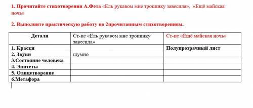 ЕЛЬ РУКАВОМ МНЕ ТРОПИНКУ ЗАВЕСИЛА Ель рукавом мне тропинку завесила. Ветер. В лесу одному Шумно, и ж