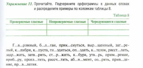 распределить и вставить пропущенные буквы