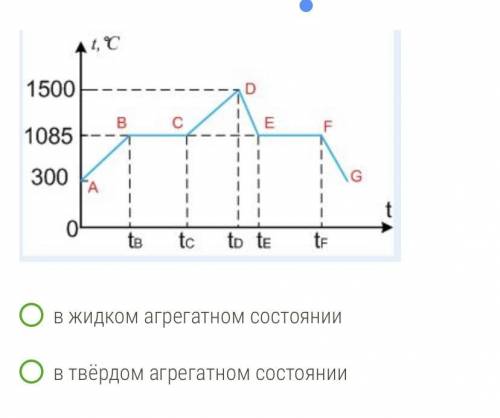 По графику определи, в каком агрегатном состоянии находится медь при температуре 1356 °С. Температур