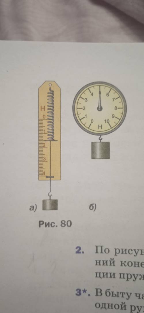 :Рассмотрите динамометр изображённый на рисунке 80 определите цену деления каждого динамометра и вес