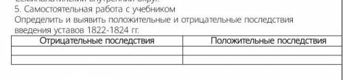 Самостоятельная работа с учебником. Определить и выявить положительные и отрицательные последствия в