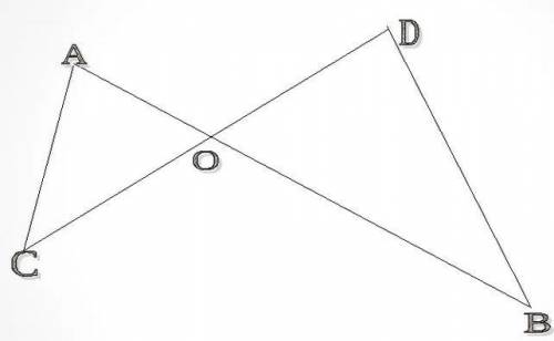 Дано: АО=4, ВО=9, СО=5, DO=8. Площадь AOC=15. Найти площадь BOD