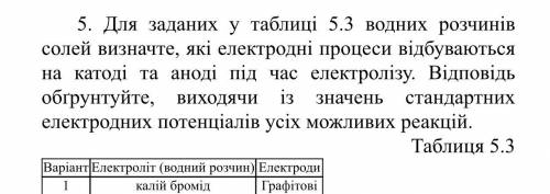 Для електроліту (водний розчин) калій бромід і графітових електродів, водних розчинів солей визначте