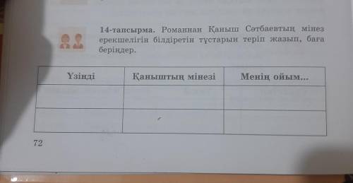 14-тапсырма. Романнан Қаныш Сәтбаевтың мінез ерекшелігін білдіретін тұстарын теріп жазып, баға берің