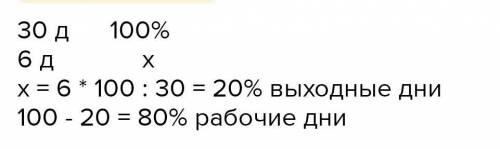 Из 30 дней месяца 6 дней были выходными .сколько процентов составляли рабочие дни в этом месяце￼