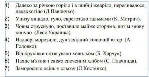 Випишіть безособові дієслова й визначте, до яких груп за значенням вони належать. Схарактеризуйте їх