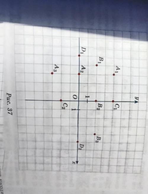 2. Найдите координаты точек, изображённых на рисунке 37, и укажите, какой признак объединяет каждую