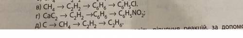 Складіть рівняння реакції для здійснення перетворень за схемами