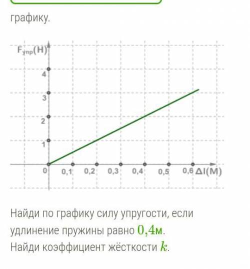 вас люди добрыеи не доьрые